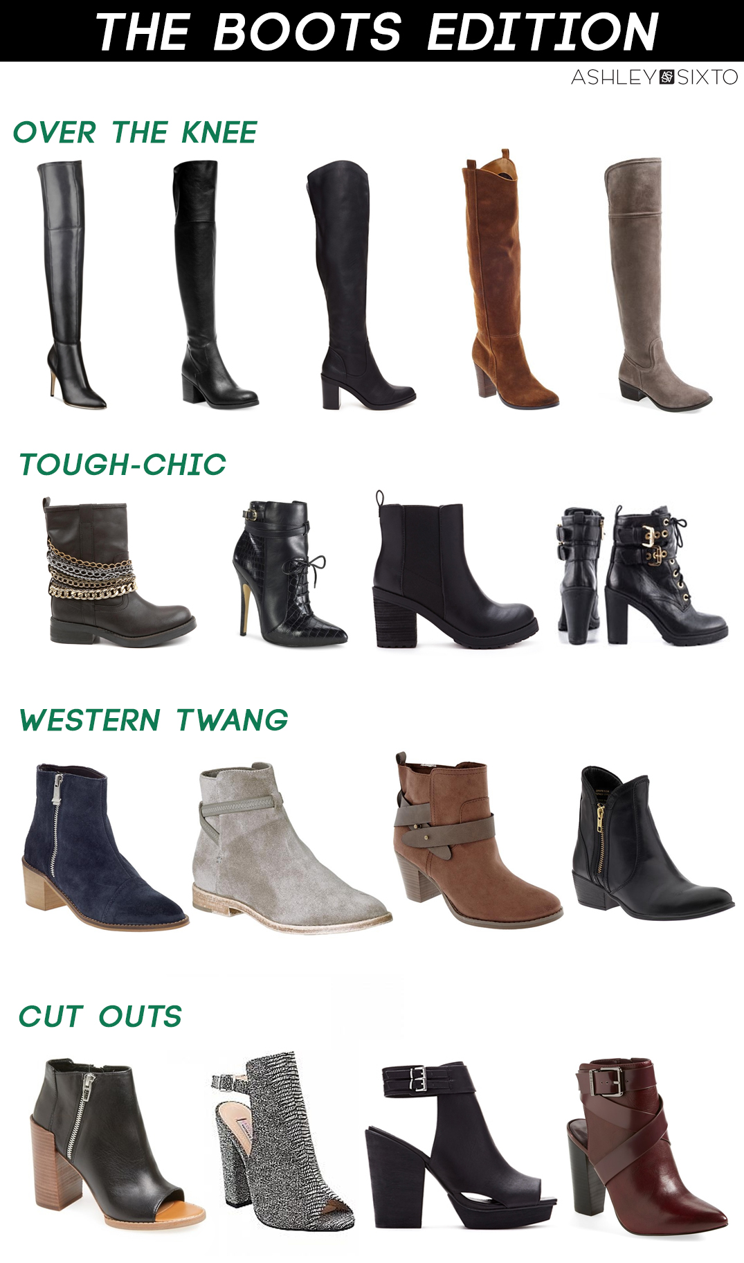 Trends_The Boots Edition