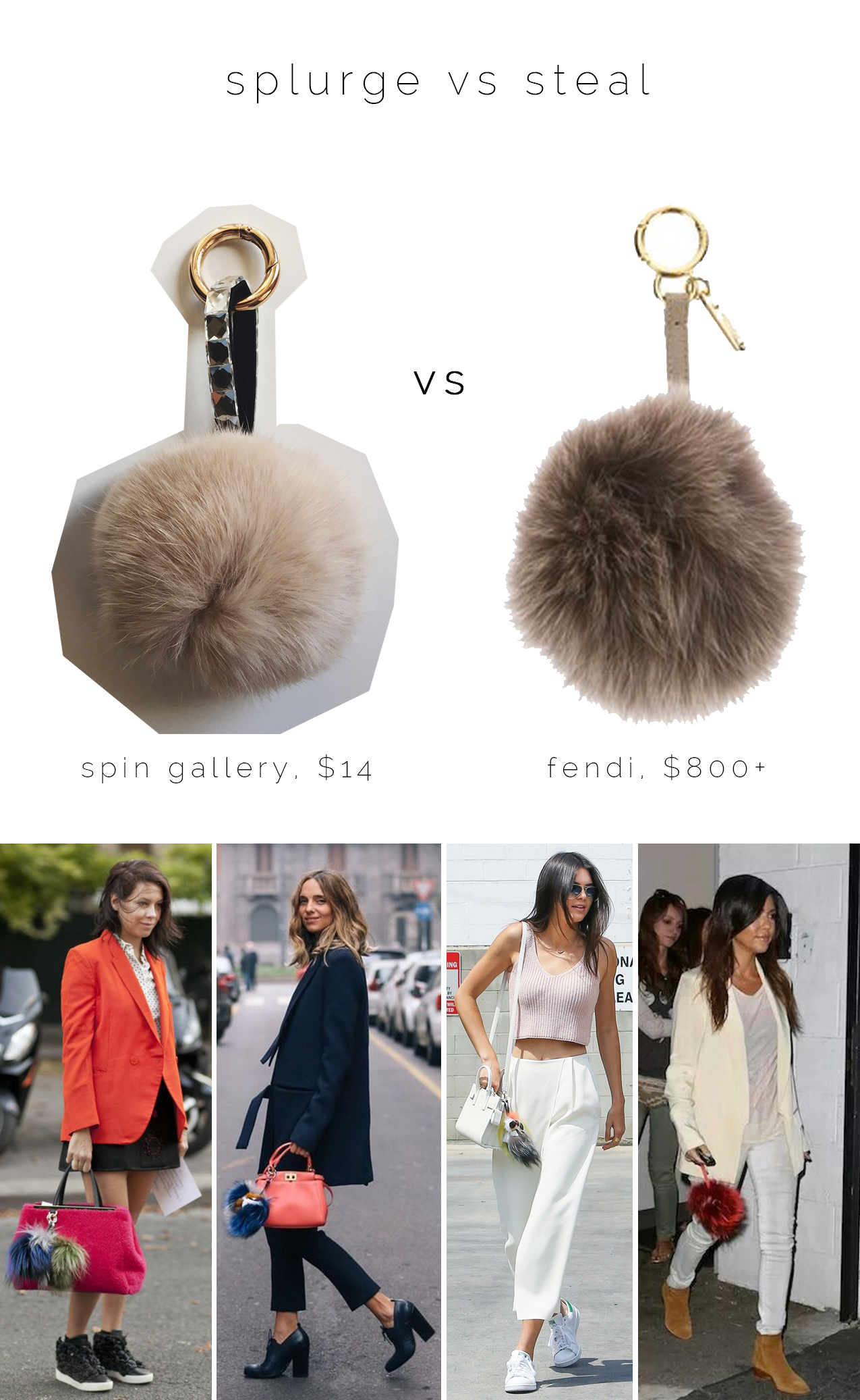 SpinGallery Fur Ball Keychain
